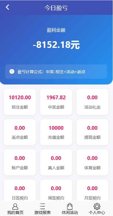 f63e845dc1c4500