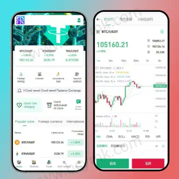 java交易所，多语言，外汇，黄金，区块链，dapp类型的，支持授权，划转，挖矿
