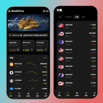 WealthFlow交易所源码+模拟账号前端uniapp编译后+后端php